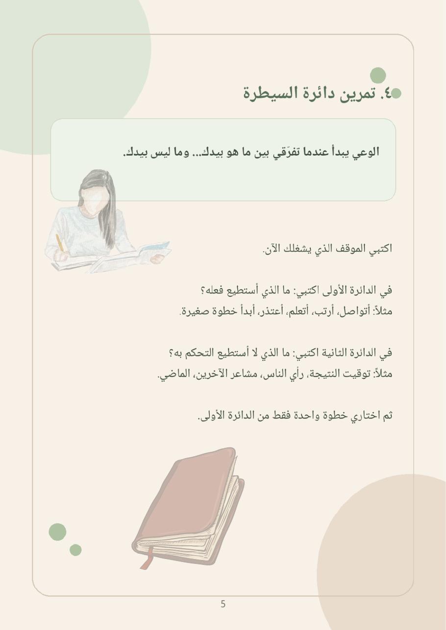 قوة التسليم — صفحة 5